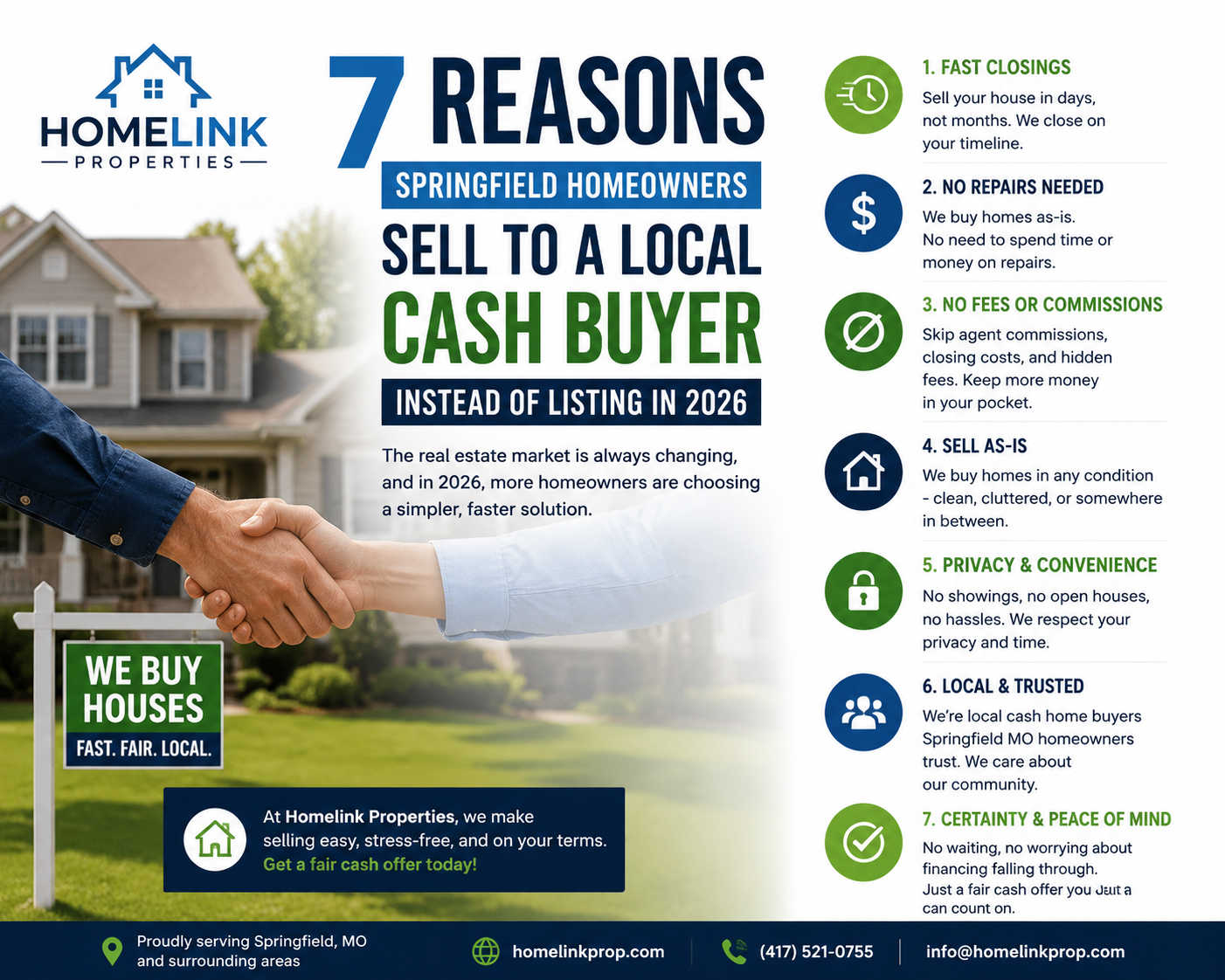 homelink properties