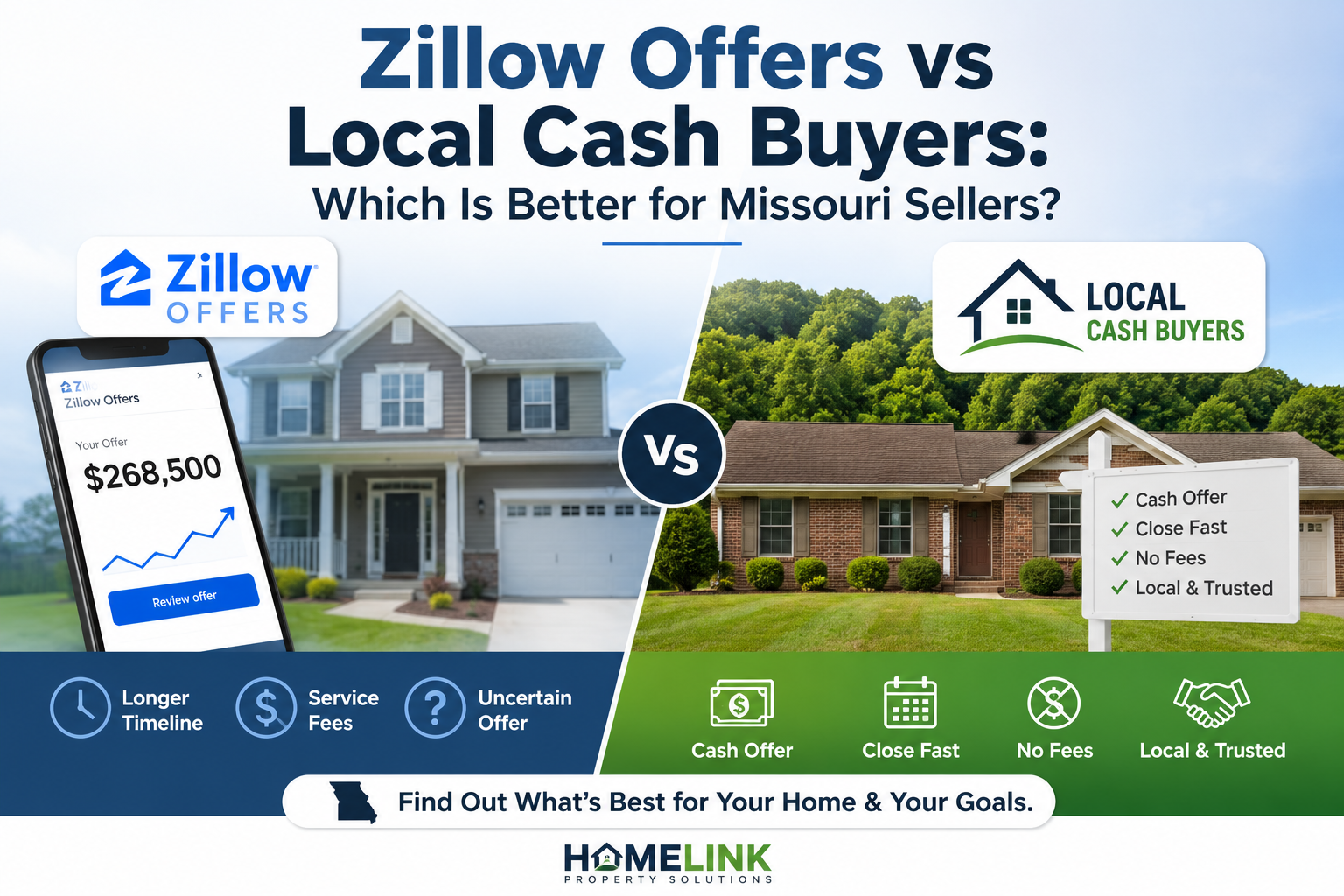 Zillow Offers vs Local Cash Buyers: Which Is Better for Missouri Sellers?